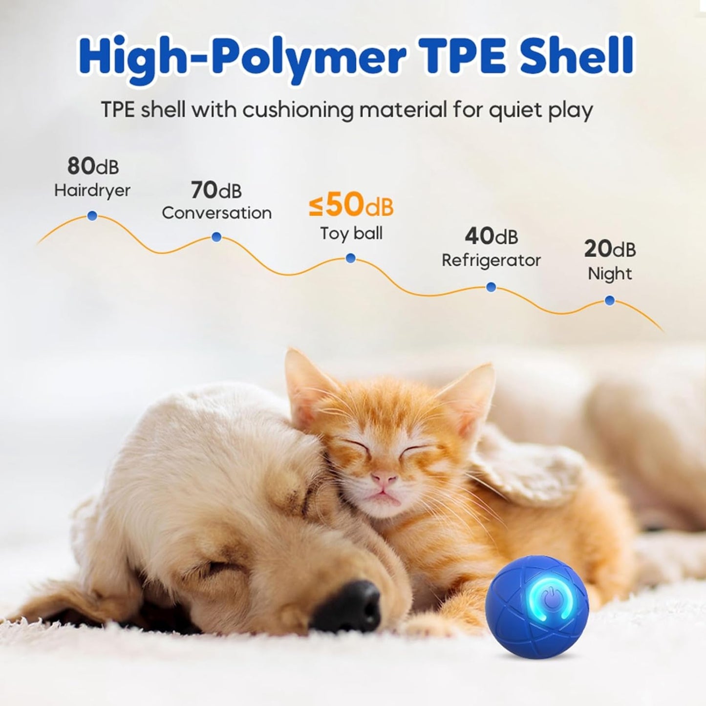 Smart Motion Pet Ball