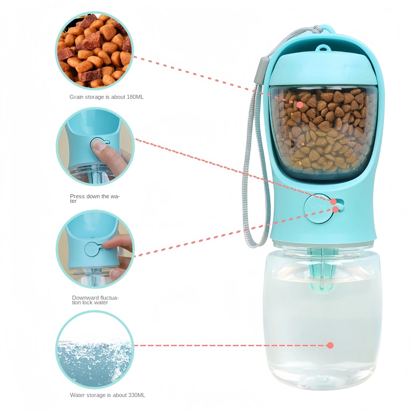 Portable Pet Feeder Bottle