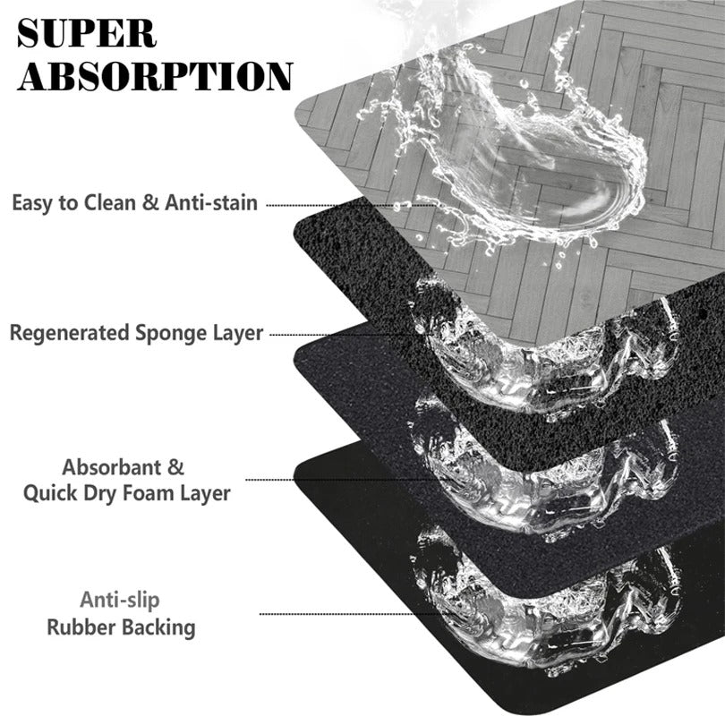 Anti-Mess Pet Feeding Mat