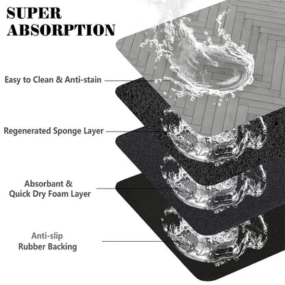 Anti-Mess Pet Feeding Mat